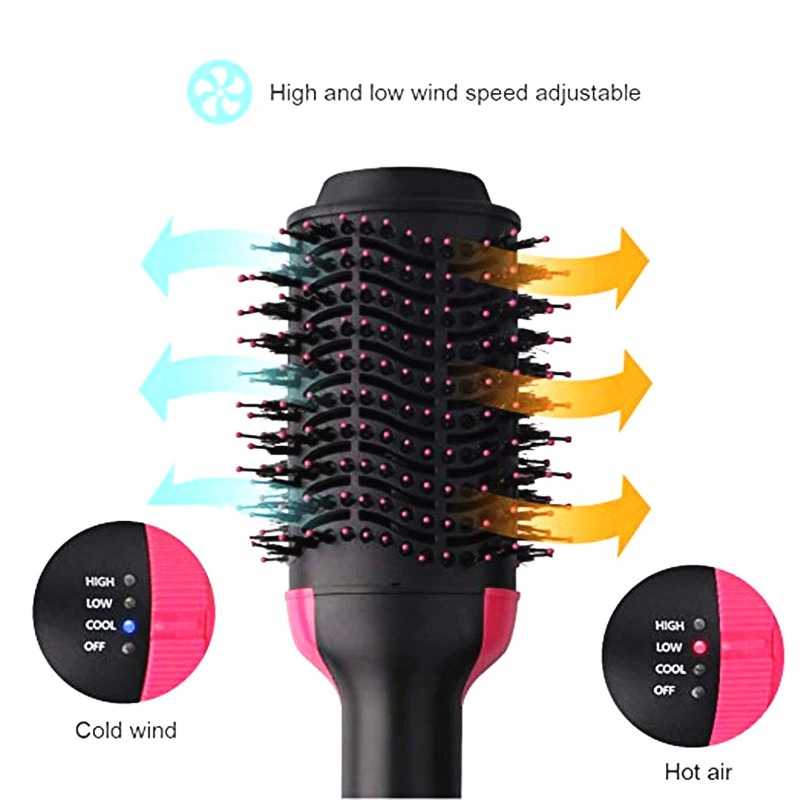 Brosse soufflante, brosse sèche-cheveux electrique, brosse lissante